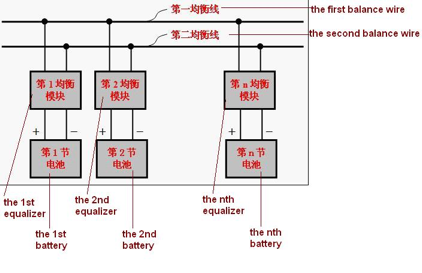 4S锂电池电池平衡?？閣iring.png